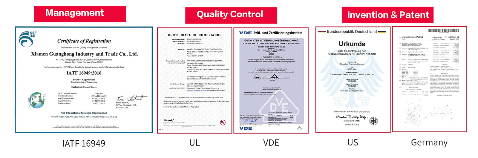 Certificat GHGM, contrôle qualité, invention et brevets.jpg